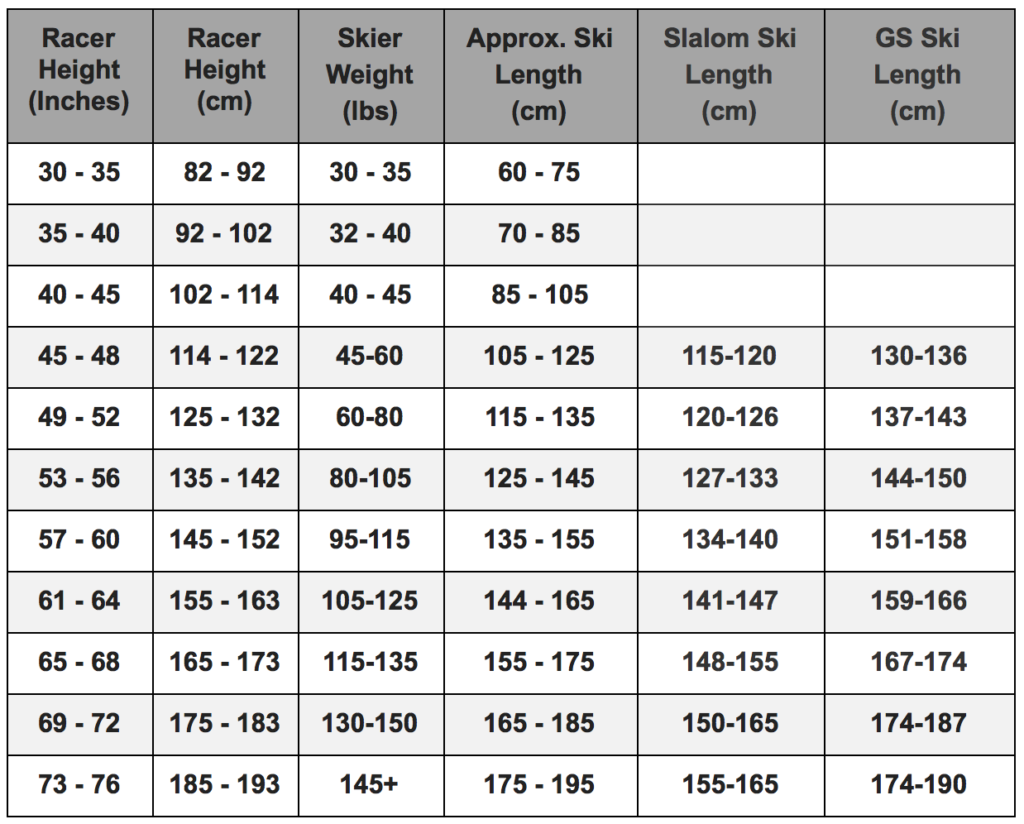 Ski Size Chart Men